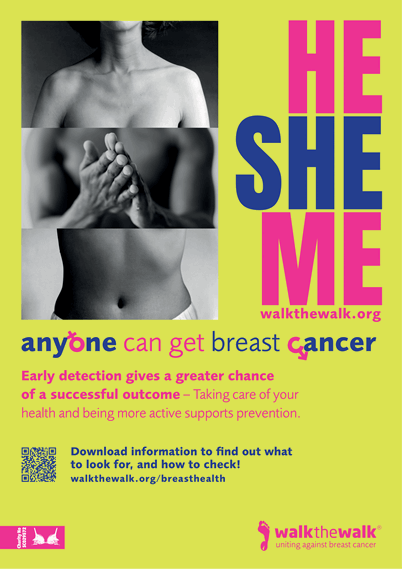 Breast Health, Check Your Breasts or Chest