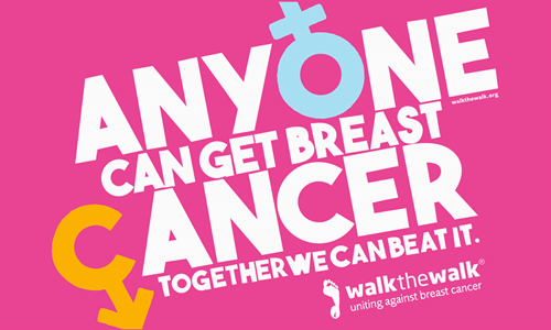 Anyone Can Get Breast Cancer Banner