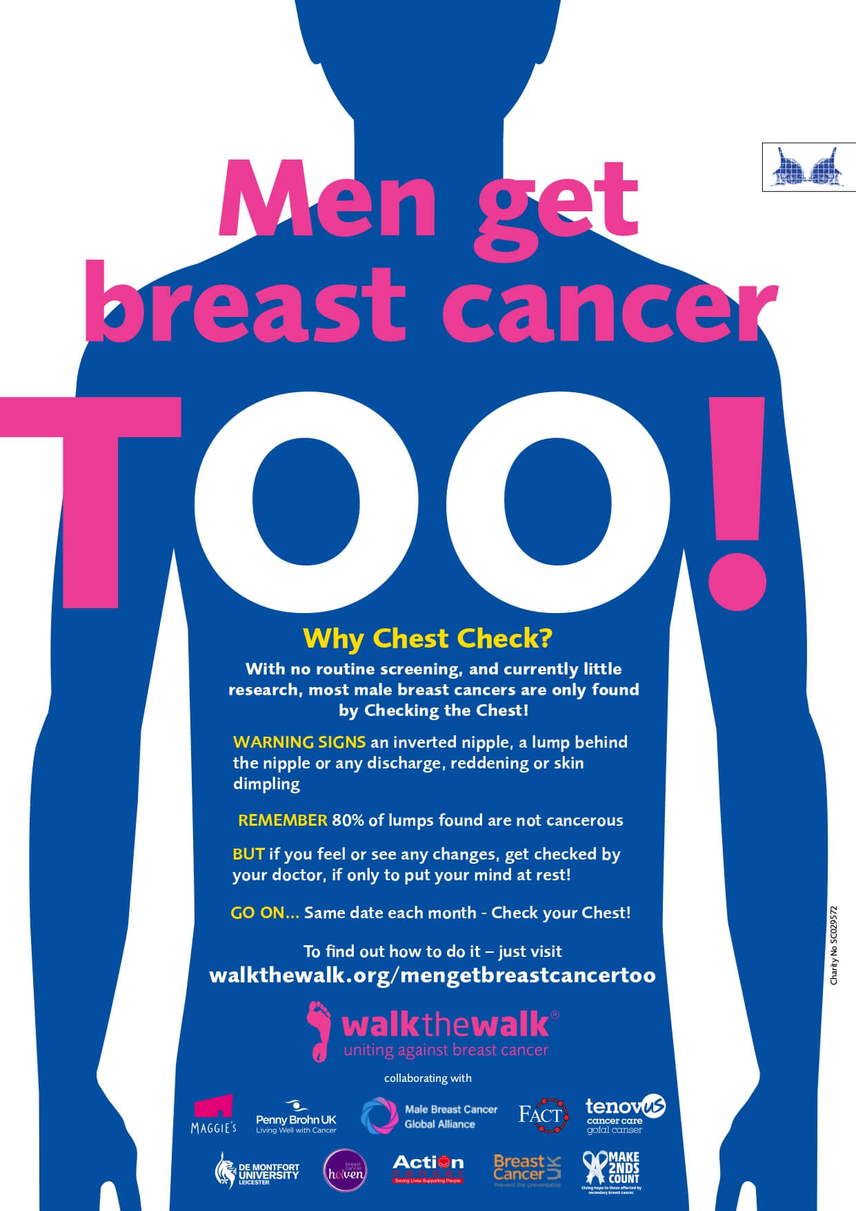 male breast cancer research articles