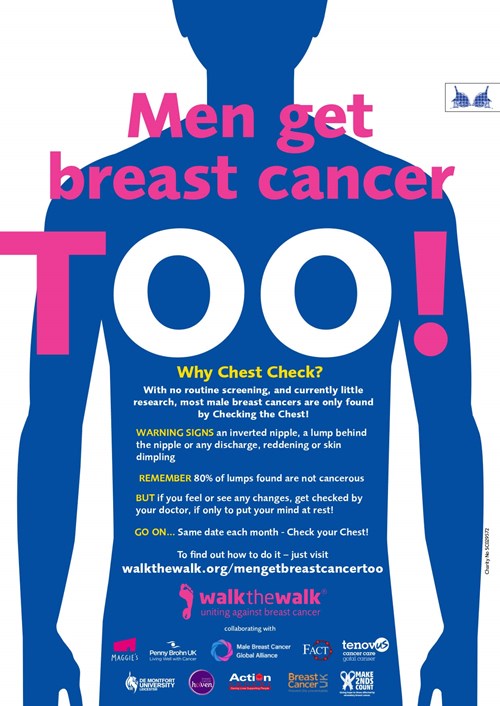 breast-cancer-in-men-facts-research-walk-the-walk